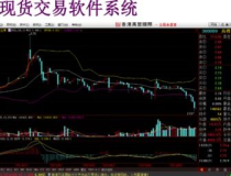 期货交易系统大全,全方位解析与实战指南