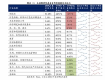 大陆股市行情首页,盘面解析与热点聚焦